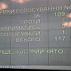 На сессии Днепропетровского областного совета депутаты от Партии регионов приняли решение в поддержку языковой политики в Украине