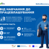 До уваги підприємців!
