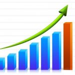 Інформація про основні показники соціально-економічного розвитку  міста Павлоград за 2016 рік