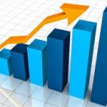 Про результати оцінки соціально-економічного розвитку міст і районів Дніпропетровської області