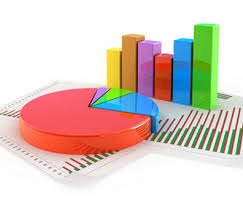 Про результати оцінки соціально-економічного розвитку міст і районів Дніпропетровської області