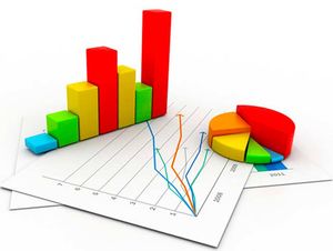 Соціально-економічне становище міста за січень–травень 2018 року