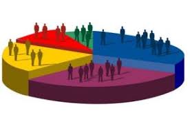 СОЦІАЛЬНО-ЕКОНОМІЧНЕ СТАНОВИЩЕ М.ПАВЛОГРАД ЗА СІЧЕНЬ–БЕРЕЗЕНЬ 2019 РОКУ