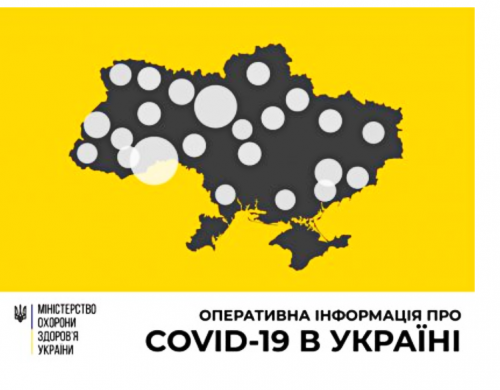 Інформація щодо епідситуації в Україні та Дніпропетровській області на 18.06.2020 року