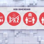 Про карантинні обмеження