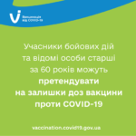 Міністерство охорони здоров’я про вакцинацію