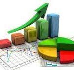 Затвердження Програми соціально-економічного та культурного розвитку  міста Павлоград на 2022 рік і наступні бюджетні 2023-2024 роки