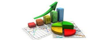 Затвердження Програми соціально-економічного та культурного розвитку  міста Павлоград на 2022 рік і наступні бюджетні 2023-2024 роки