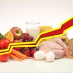 Продовольча криза — міф чи правда?