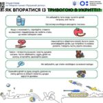 Як впоратися із тривогою в укритті?