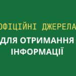 Джерела отримання достовірної інформації
