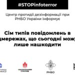 Повідомлення у соціальних мережах,  які можуть нашкодити