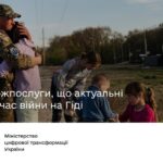 Держпослуги, що актуальні під час повномасштабної війни на Гіді