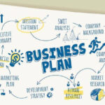 Оголошення про навчання з питань основ бізнес-планування