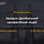 Західно-Донбаський професійний ліцей — один з переможців проєкту #100 майстерень