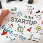 Оголошується конкурс бізнес-проєктів для надання гранту з міського бюджету на підтримку молодіжного підприємництва