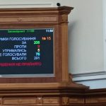 Парламент не затвердив зміни назв понад 300 топонімів й адміністративних назв