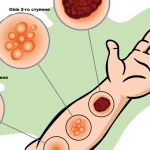 Увага! Важлива інформація!