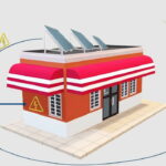 До уваги мікро та малих підприємств!