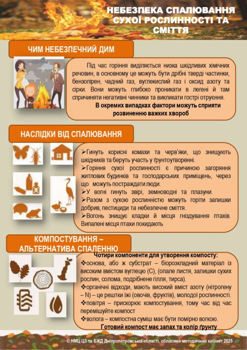 небезпека спалювання листя_page-0001 (1)