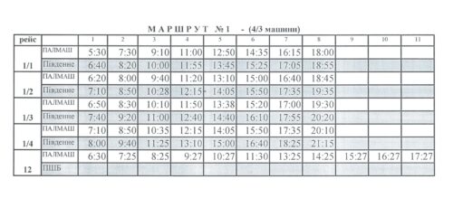 Графіки_маршрутів_4-3_маршрут_1_001