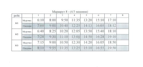 Графіки_маршрутів_4-3_маршрут_8_001