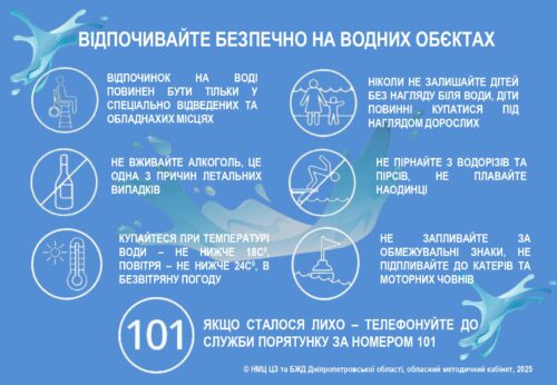 безпека на вод об_page-0001