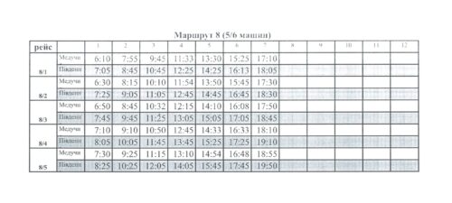 Графіки_маршрутів_6-5_машин__8_маршрут_001