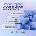 Павлоградська філія Дніпропетровського обласного центру зайнятості інформує