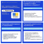  Офіс «Зроблено в Україні» — центр підтримки для мікро-, малого та середнього бізнесу